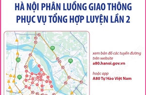 Phân luồng giao thông phục vụ Tổng hợp luyện lần 2: Các tuyến đường tạm cấm