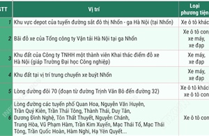 Các vị trí đỗ ô tô, xe máy khi đi xem diễu binh, diễu hành dịp Quốc khánh 2/9