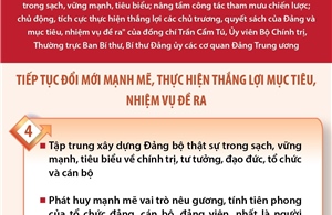 Đảng bộ các cơ quan Đảng Trung ương: Tiếp tục đổi mới mạnh mẽ, thực hiện thắng lợi mục tiêu, nhiệm vụ đề ra