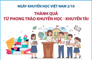 Thành quả từ phong trào khuyến học - khuyến tài