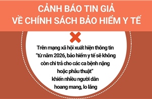Cảnh báo tin giả về chính sách bảo hiểm y tế
