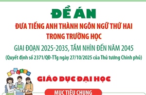 Đề án Đưa tiếng Anh thành ngôn ngữ thứ hai trong trường học: Giáo dục mầm non