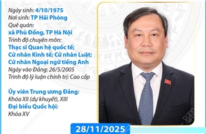 Ủy viên Trung ương Đảng, Phó Bí thư Thành ủy, Chủ tịch UBND thành phố Hà Nội Vũ Đại Thắng