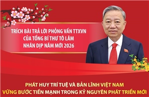 Những kết quả mà đất nước đạt được trong nhiệm kỳ Đại hội XIII của Đảng