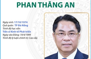 Bí thư Tỉnh ủy Cao Bằng Phan Thăng An