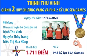 Trịnh Thu Vinh giành 2 Huy chương Vàng và phá 2 kỷ lục SEA Games