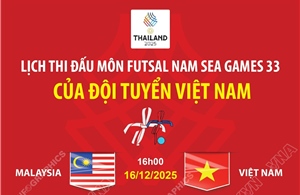 Lịch thi đấu futsal nam SEA Games 33 của đội tuyển Việt Nam