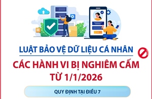 Luật Bảo vệ dữ liệu cá nhân: Các hành vi bị nghiêm cấm từ 1/1/2026