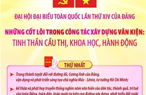 Những cốt lõi trong công tác xây dựng văn kiện: Tinh thần cầu thị, khoa học, hành động