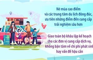 Năm xu hướng định hình ngành du lịch toàn cầu