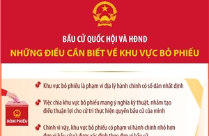 Bầu cử Quốc hội và HĐND: Những điều cần biết về Khu vực bỏ phiếu