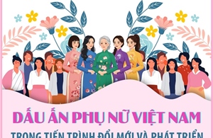 Dấu ấn phụ nữ Việt Nam trong tiến trình đổi mới và phát triển