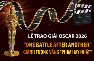 Lễ trao giải Oscar 2026: 'One Battle After Another' giành tượng vàng 'Phim hay nhất'