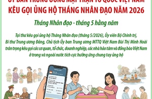 Ủy ban Trung ương Mặt trận Tổ quốc Việt Nam kêu gọi ủng hộ Tháng Nhân đạo năm 2026