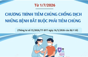Những bệnh bắt buộc phải tiêm chủng chống dịch