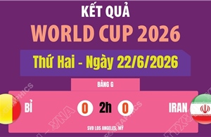 Kết quả World Cup 2026 ngày 22/6