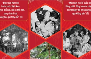 Chủ tịch Hồ Chí Minh: 'Miền Nam yêu quý luôn ở trong trái tim tôi'