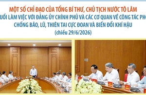 Tổng Bí thư, Chủ tịch nước Tô Lâm đề nghị rà soát, cập nhật toàn bộ kịch bản thiên tai năm 2026