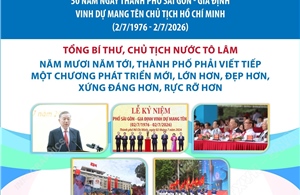 50 năm Ngày thành phố Sài Gòn - Gia Định vinh dự mang tên Chủ tịch Hồ Chí Minh