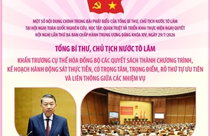 Tổng Bí thư, Chủ tịch nước Tô Lâm: Khẩn trương cụ thể hóa đồng bộ các quyết sách thành chương trình, kế hoạch hành động