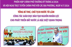 Công tác giáo dục đào tạo nguồn nhân lực cho phát triển đất nước là đặc biệt quan trọng