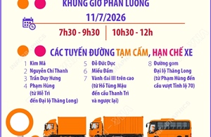 Phân luồng giao thông dịp kỷ niệm 80 năm Ngày truyền thống lực lượng An ninh nhân dân
