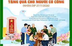 Tặng quà cho người có công với cách mạng dịp 27/7/2026