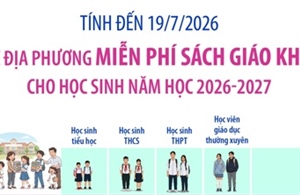 Triển khai miễn phí sách giáo khoa cho học sinh năm học 2026-2027 