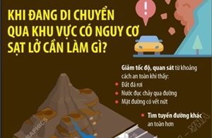 Khi đang di chuyển qua khu vực có nguy cơ sạt lở cần làm gì?