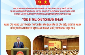 Tổng Bí thư, Chủ tịch nước Tô Lâm: Nâng cao năng lực tổ chức thực hiện