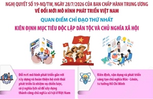 Đổi mới mô hình phát triển Việt Nam: Kiên định mục tiêu độc lập dân tộc và CNXH