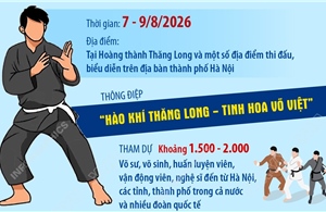 Hà Nội lần đầu tổ chức Festival Võ thuật quốc tế tại Hoàng thành Thăng Long