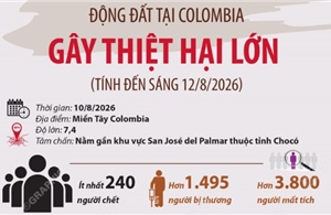 Động đất tại Colombia gây thiệt hại lớn