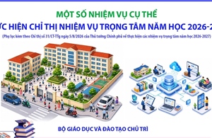 Một số nhiệm vụ cụ thể thực hiện Chỉ thị nhiệm vụ trọng tâm năm học 2026-2027