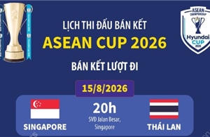 Lịch thi đấu bán kết ASEAN Cup 2026