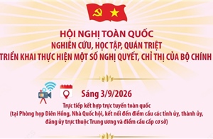 Hội nghị toàn quốc nghiên cứu, quán triệt, triển khai thực hiện một số Nghị quyết, Chỉ thị của Bộ Chính trị