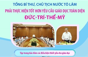 Tổng Bí thư, Chủ tịch nước Tô Lâm: Phải thực hiện tốt hơn yêu cầu giáo dục toàn diện đức-trí-thể-mỹ