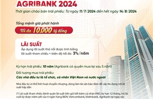 Agribank phát hành 10.000 tỷ đồng trái phiếu ra công chúng năm 2024