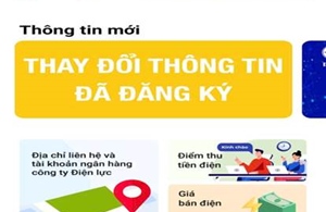 Thay đổi thông tin trực tiếp trên App và Web EVNHCMC