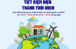 EVNHANOI khuyến cáo sử dụng điện tiết kiệm trong mùa nắng nóng