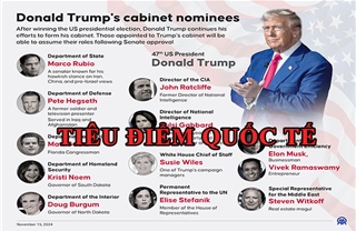 Tin tức TV: Nội các Trump 2.0 - Một bức tranh khác biệt