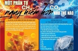 CH4 và CO2: Tác nhân nào gây nóng lên toàn cầu mạnh hơn?
