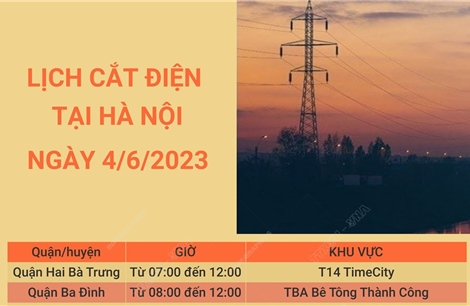 Lịch cắt điện tại Hà Nội ngày 4/6
