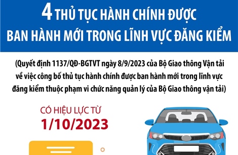 4 thủ tục hành chính được ban hành mới trong lĩnh vực đăng kiểm từ 1/10/2023