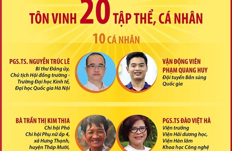 Các cá nhân được vinh danh trong Chương trình Vinh Quang Việt Nam 2024