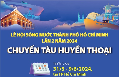 Lễ hội Sông nước Thành phố Hồ Chí Minh lần 2 năm 2024