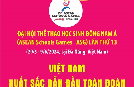 Đại hội Thể thao học sinh Đông Nam Á lần thứ 13: Việt Nam xuất sắc dẫn đầu toàn đoàn