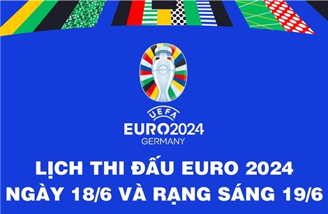 EURO 2024: Lịch thi đấu ngày 18/6 và rạng sáng 19/6