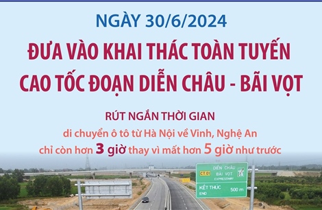Ngày 30/6/2024: Đưa vào khai thác toàn tuyến cao tốc Diễn Châu - Bãi Vọt