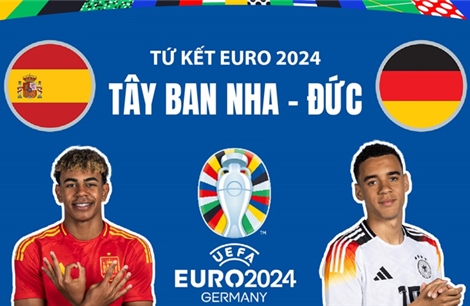 Tứ kết EURO 2024: Tây Ban Nha - Đức